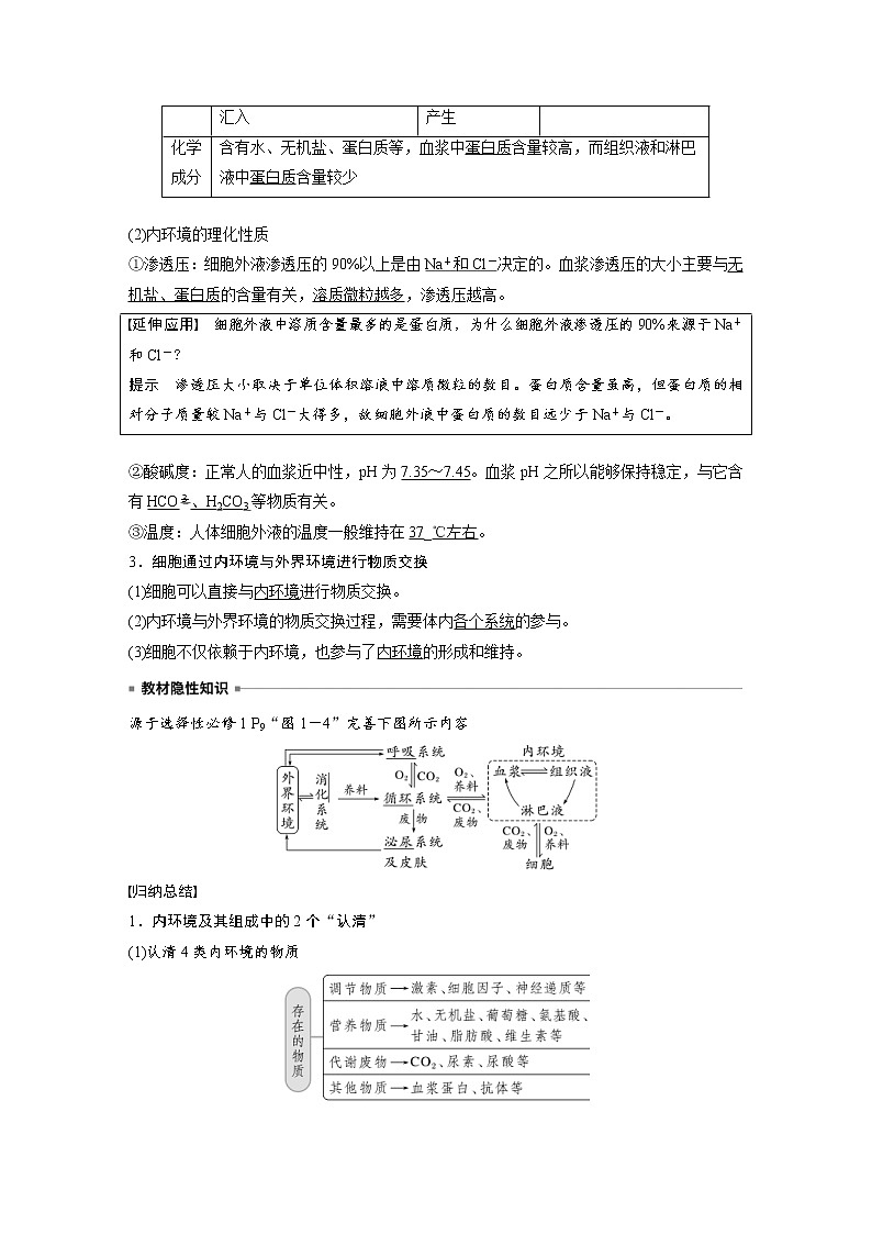 (新高考)2023年高考生物一轮复习讲义第8单元第1课时人体的内环境与稳态(含解析)03