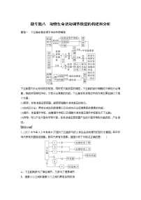 (新高考)2023年高考生物一轮复习讲义第8单元微专题八动物生命活动调节模型的构建和分析