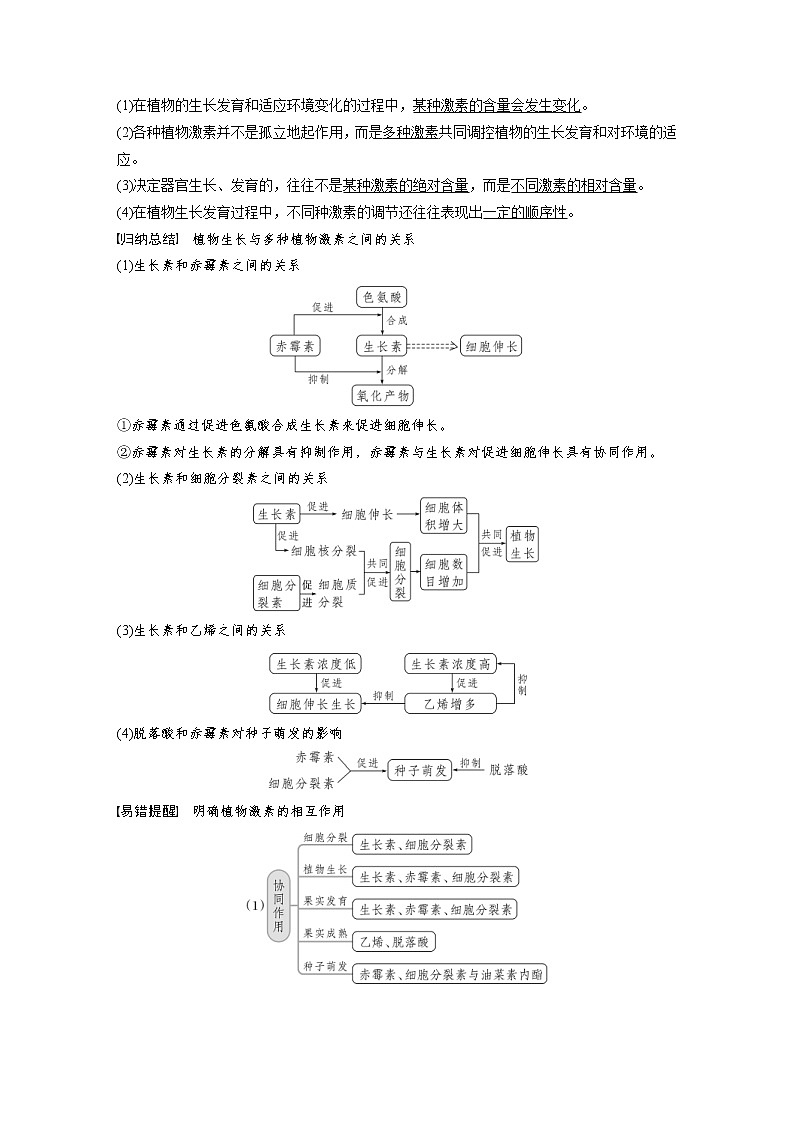 (新高考)2023年高考生物一轮复习讲义第8单元第9课时其他植物激素、植物生长调节剂的应用及环境因素参与调节植物的生命活动(含解析)第2页