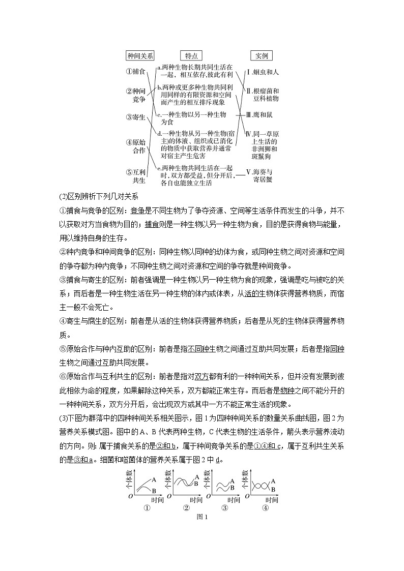 (新高考)2023年高考生物一轮复习讲义第9单元第3课时群落的结构(含解析)第2页