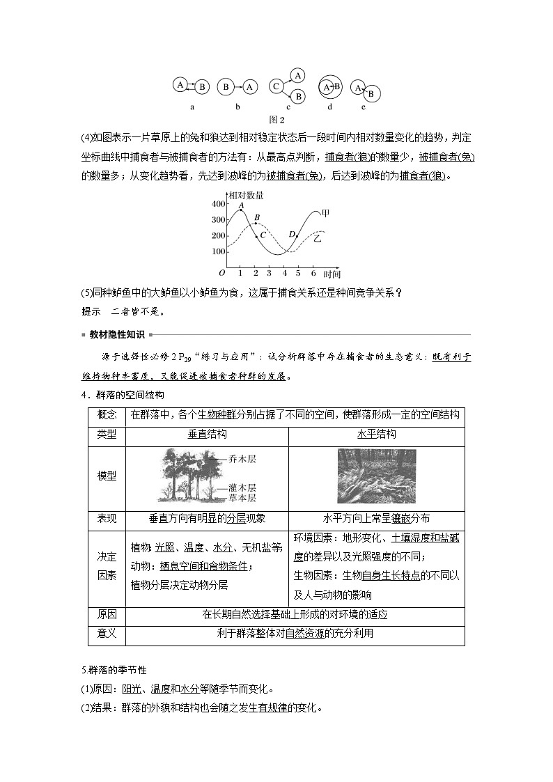 (新高考)2023年高考生物一轮复习讲义第9单元第3课时群落的结构(含解析)第3页