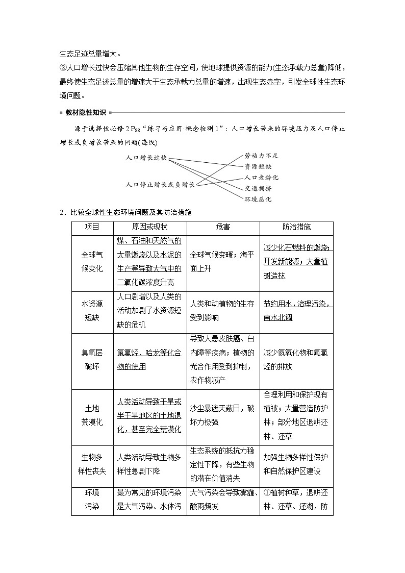 (新高考)2023年高考生物一轮复习讲义第9单元第9课时人与环境(含解析)02