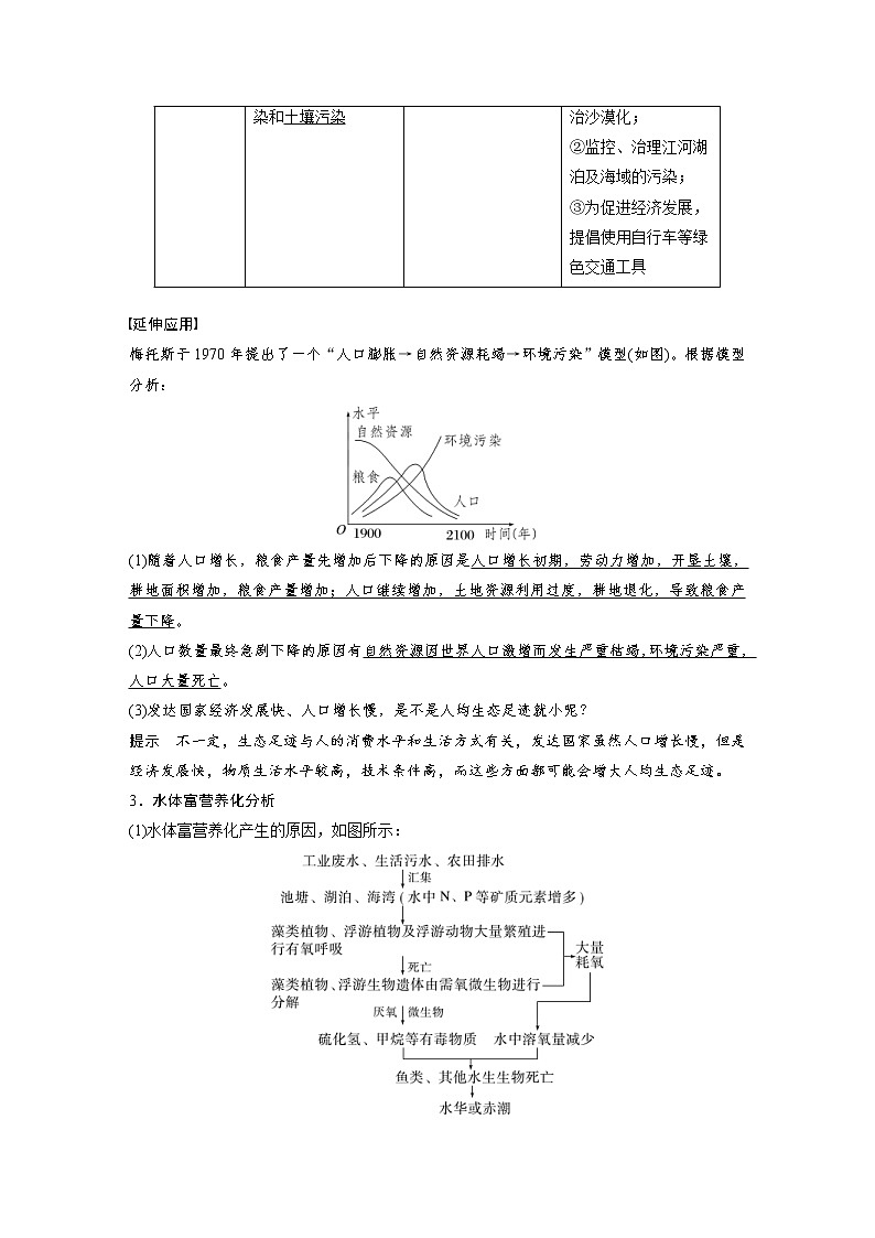 (新高考)2023年高考生物一轮复习讲义第9单元第9课时人与环境(含解析)03