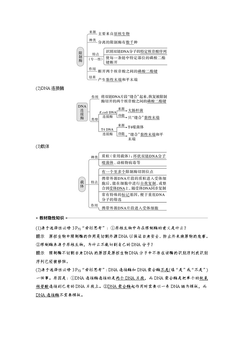 (新高考)2023年高考生物一轮复习讲义第10单元第6课时基因工程的基本工具和基本操作程序(含解析)第2页