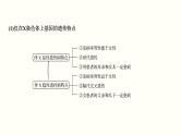 (新高考)高考生物一轮复习课件第七单元伴性遗传和人类遗传病(含解析)
