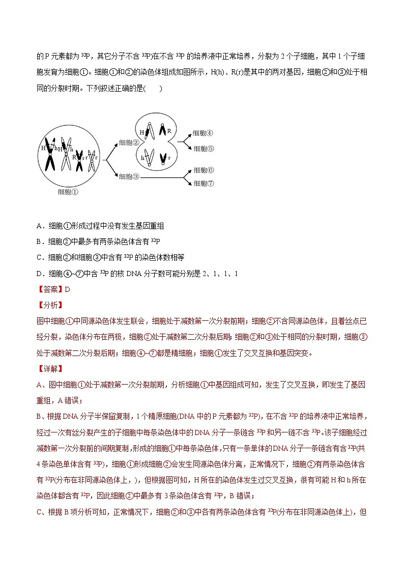 2021年高考生物真题与模拟题分类训练专题05细胞的分化、衰老、凋亡及癌变（含解析）第2页
