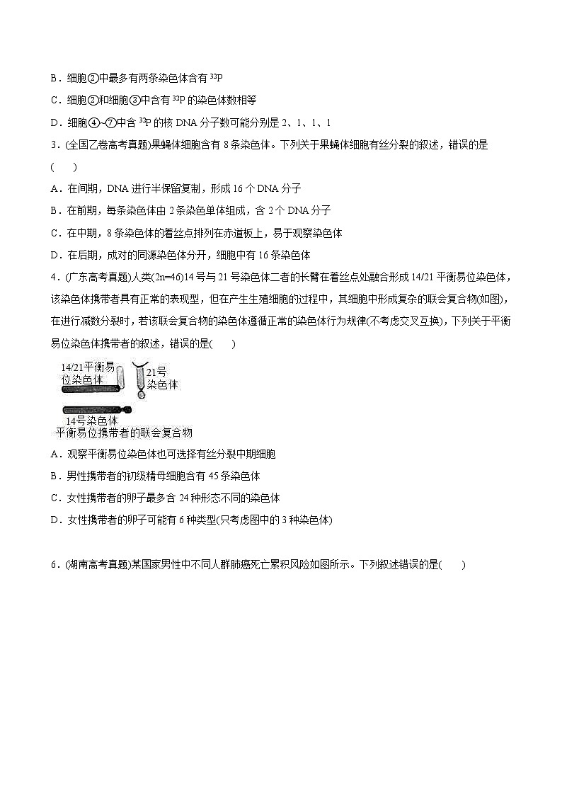 2021年高考生物真题与模拟题分类训练专题05细胞的分化、衰老、凋亡及癌变（原卷版）第2页