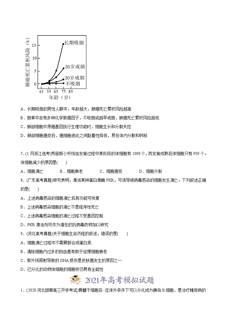 2021年高考生物真题与模拟题分类训练专题05细胞的分化、衰老、凋亡及癌变（原卷版）第3页