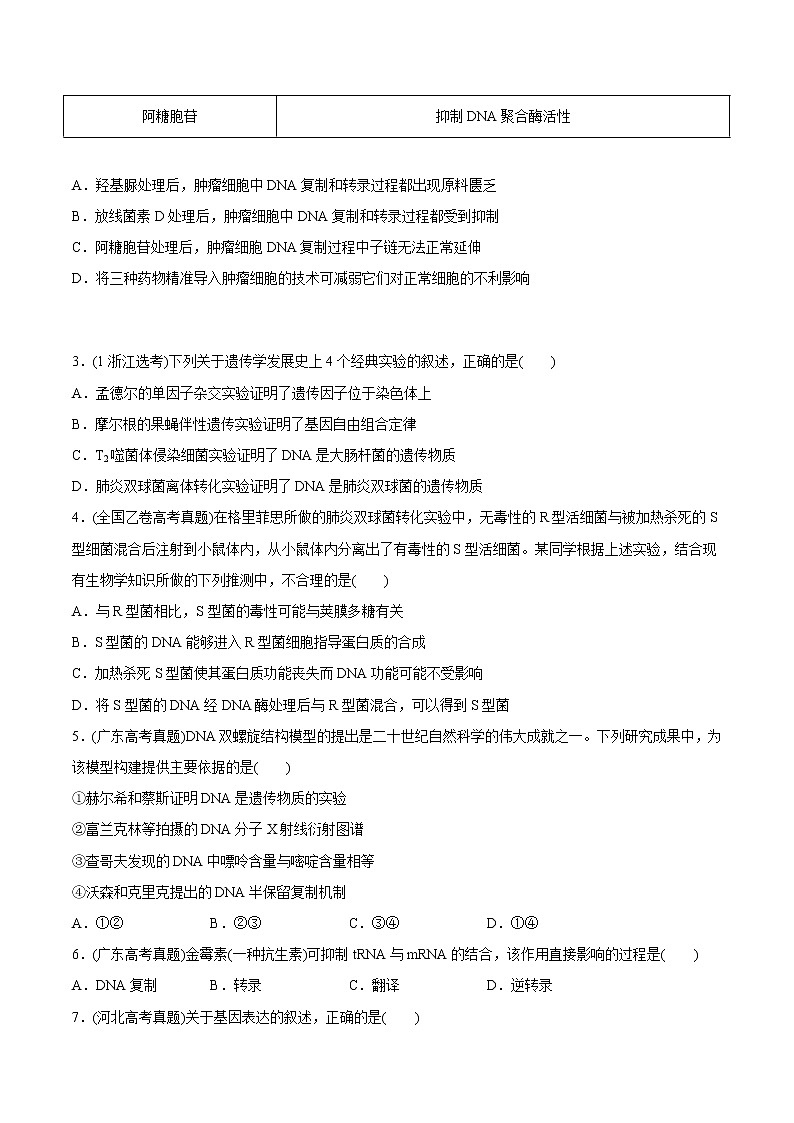 2021年高考生物真题与模拟题分类训练专题06遗传的分子基础（原卷版）第2页