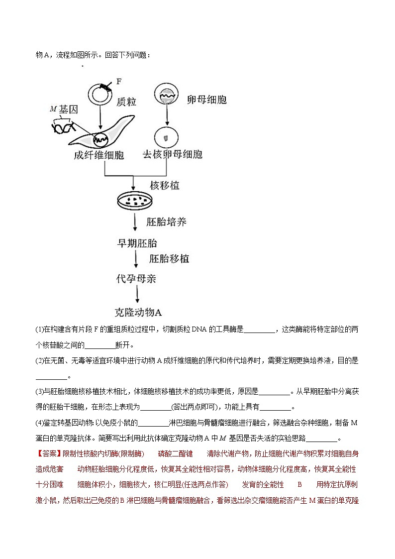 2021年高考生物真题与模拟题分类训练专题19现代生物科技专题（2份打包，含解析+原卷版，可预览）02