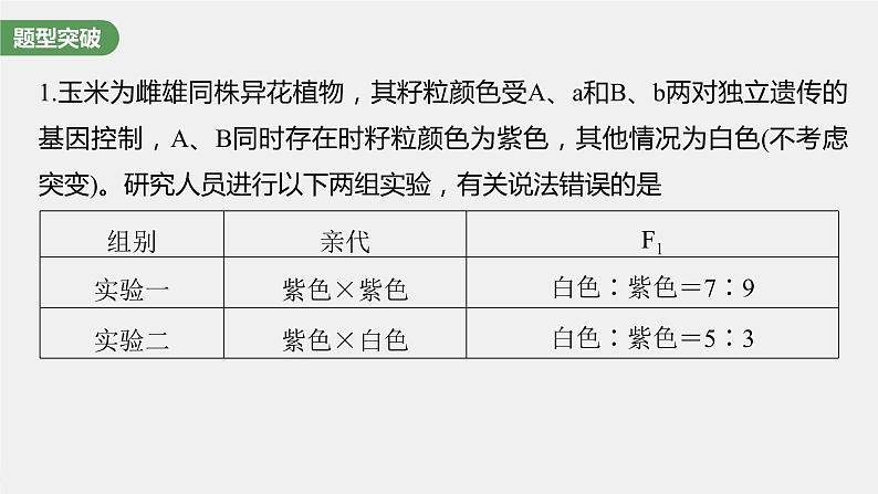 (新高考)2023年高考生物一轮复习课件第5单元第4课时自由组合定律中的特殊比例和实验探究(含解析)08