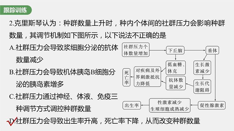 (新高考)2023年高考生物一轮复习课件第8单元微专题八动物生命活动调节模型的构建和分析(含解析)第7页