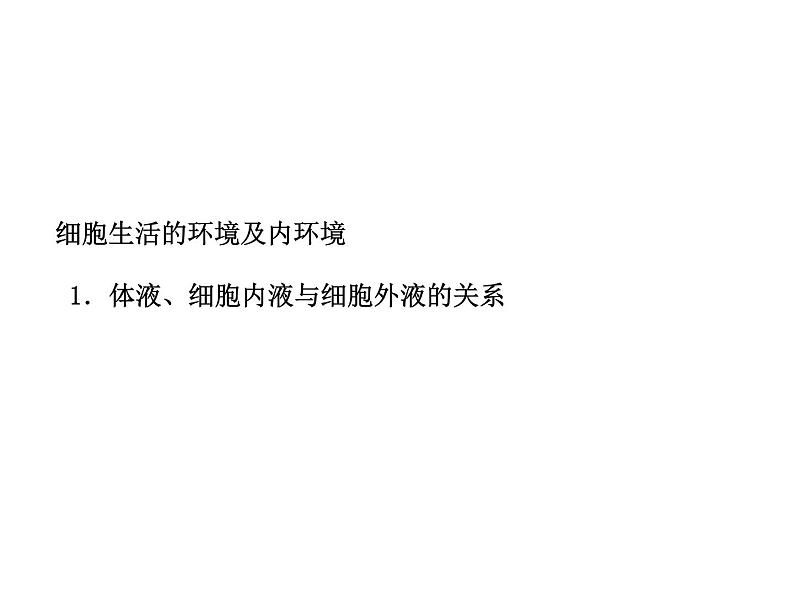 (新高考)高考生物二轮复习考点精讲课件11生命活动的调节与稳态(含解析)05