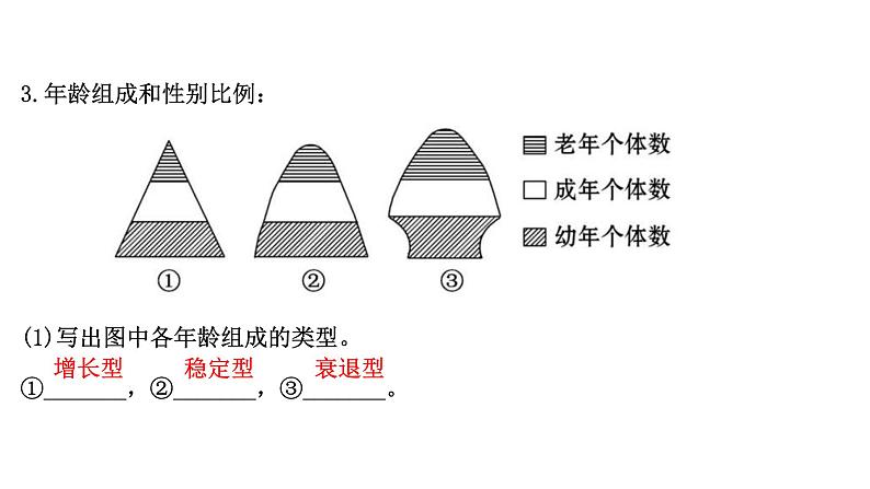 (新高考)高考生物二轮复习考点精讲课件12种群和群落(含解析)07