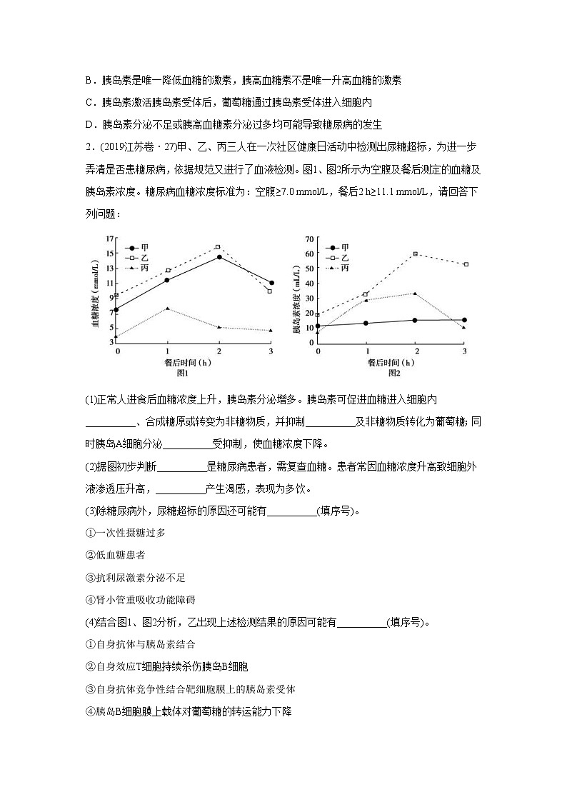 (新高考)高考生物二轮复习易错点12体液调节（原卷版）第2页