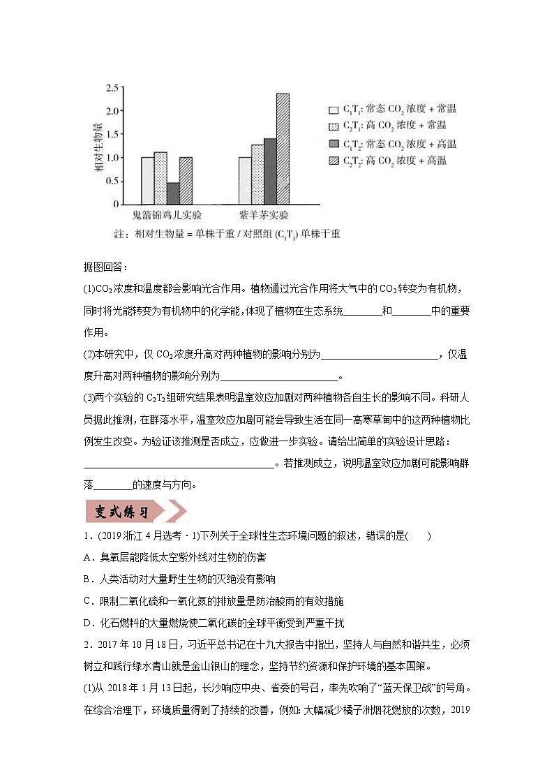 (新高考)高考生物二轮复习易错点17生态系统的稳定性和保护（原卷版）第3页