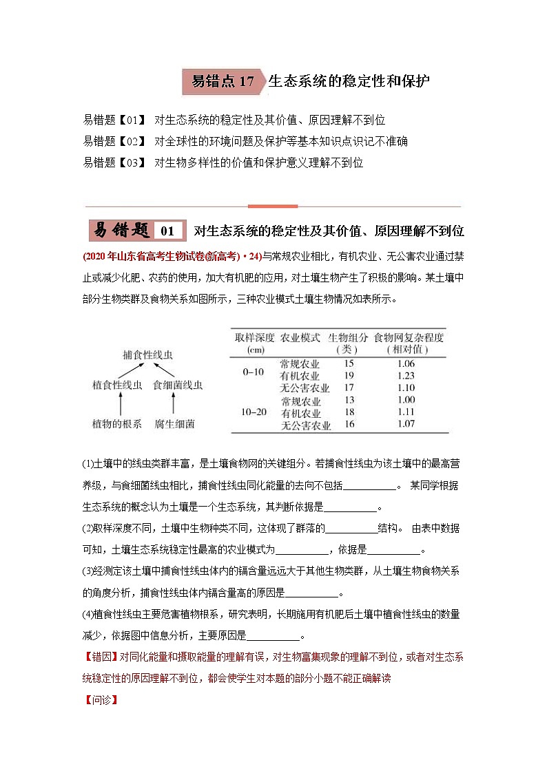 (新高考)高考生物二轮复习易错点17生态系统的稳定性和保护（含解析）第1页