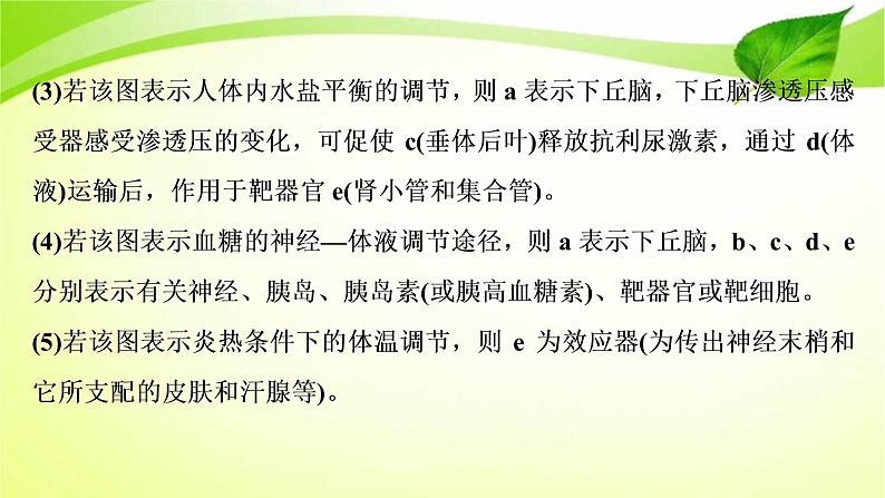 2022年高考生物复习：加强提升课件(八)动物生命活动调节模型及相关实验突破(含解析)第7页