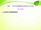 2022年高考生物复习：加强提升课件(二)光合作用与细胞呼吸综合应用(含解析)