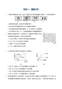 【期末专题备考】人教版(2019)生物必修1-高一上学期期末：专题04 图像分析-必刷卷