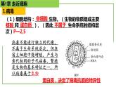【期末精讲课件】人教版(2019) 生物必修1高一备考复习课件-第1章 走近细胞
