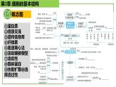 【期末精讲课件】人教版(2019) 生物必修1高一备考复习课件-第3章 细胞的基本结构