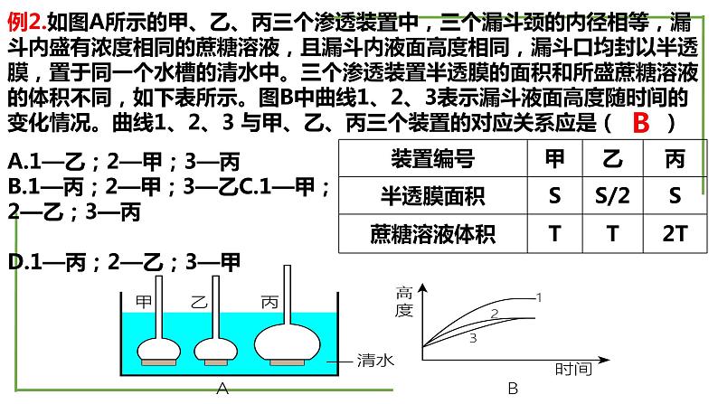【期末精讲课件】人教版(2019) 生物必修1高一备考复习课件-第4章 细胞的物质输入和输出05