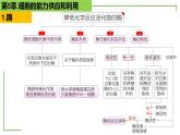 【期末精讲课件】人教版(2019) 生物必修1高一备考复习课件-第5章 细胞的能量供应和利用