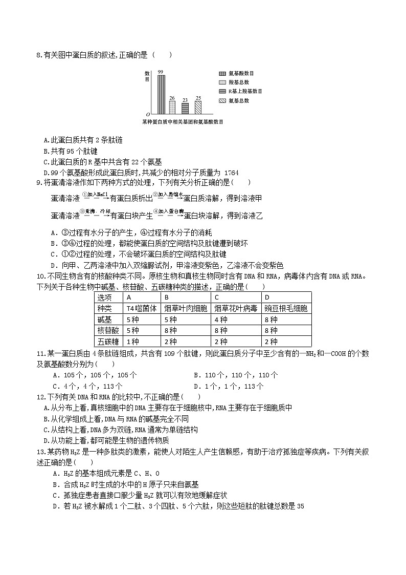 【期末考点复习】人教版(2019)生物必修1 高一上学期期末备考-考点03 蛋白质和核酸（原卷版）第2页