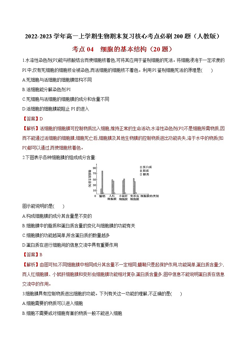 【期末考点复习】人教版(2019)生物必修1 高一上学期期末备考-考点04 细胞的基本结构 试卷01