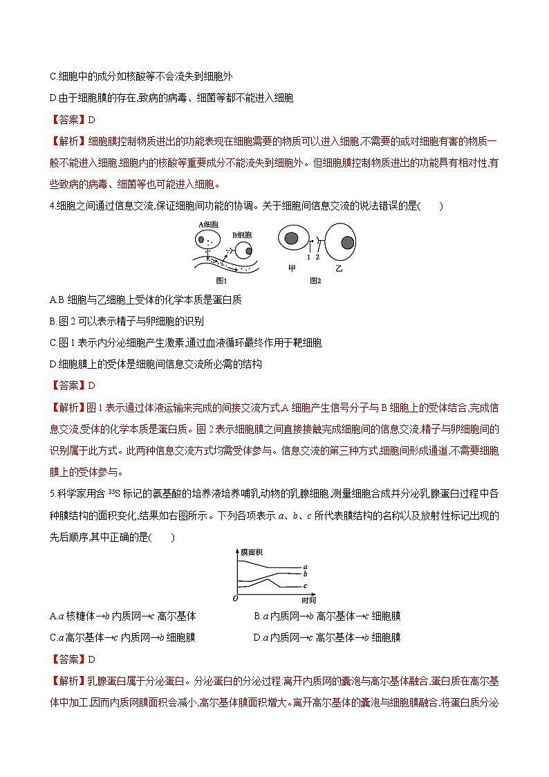【期末考点复习】人教版(2019)生物必修1 高一上学期期末备考-考点04 细胞的基本结构 试卷02