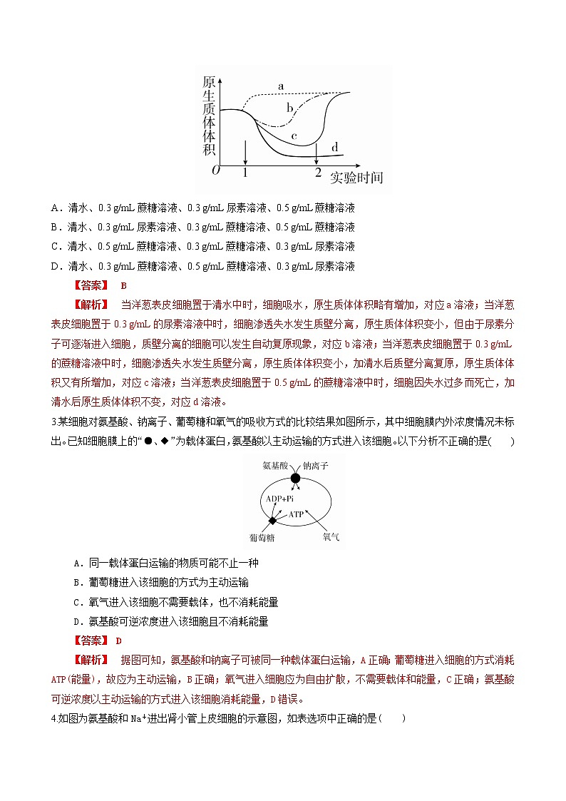 【期末考点复习】人教版(2019)生物必修1 高一上学期期末备考-考点05 物质的输入和输出（解析版）第2页