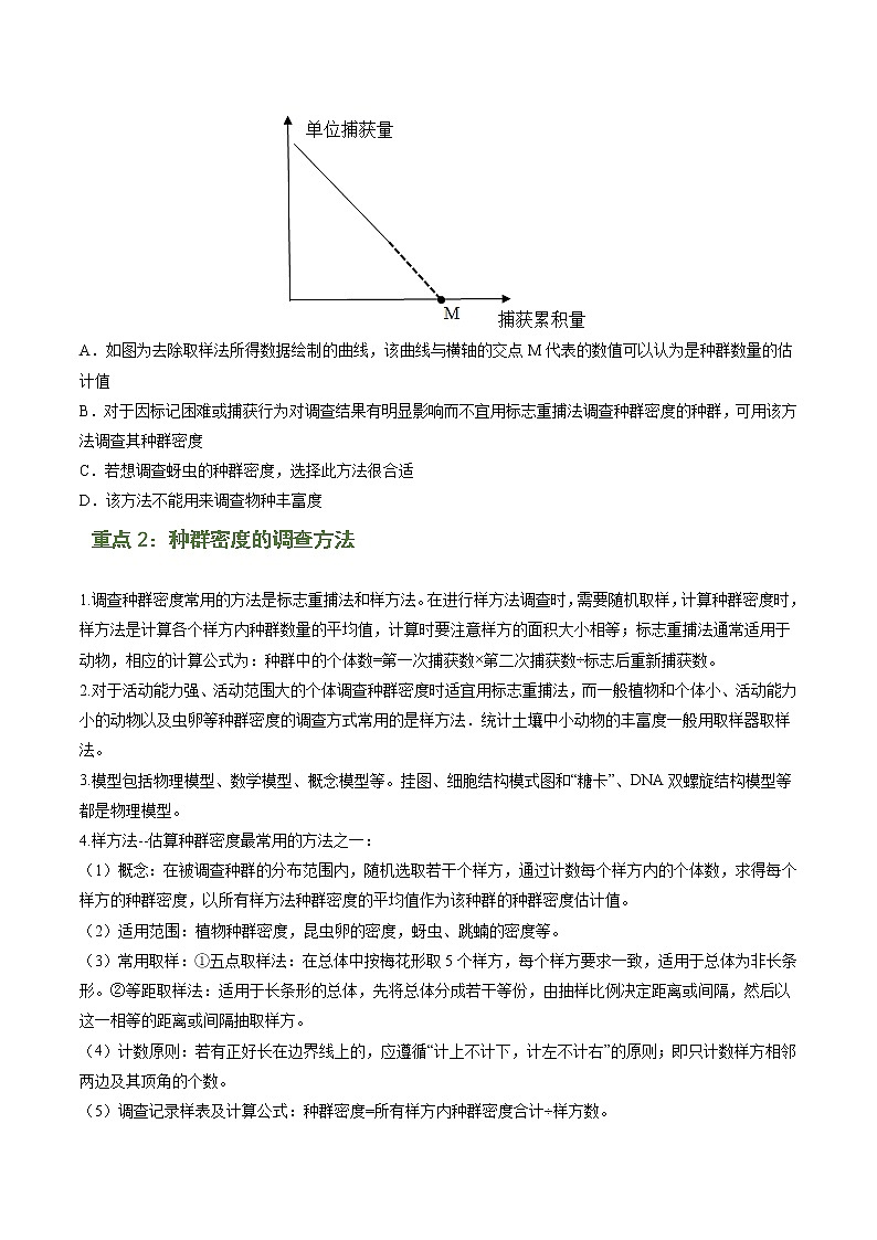 【期末综合备考】人教版(2019)生物高二专题备考：专题1 种群及其动态（选择性必修2）02