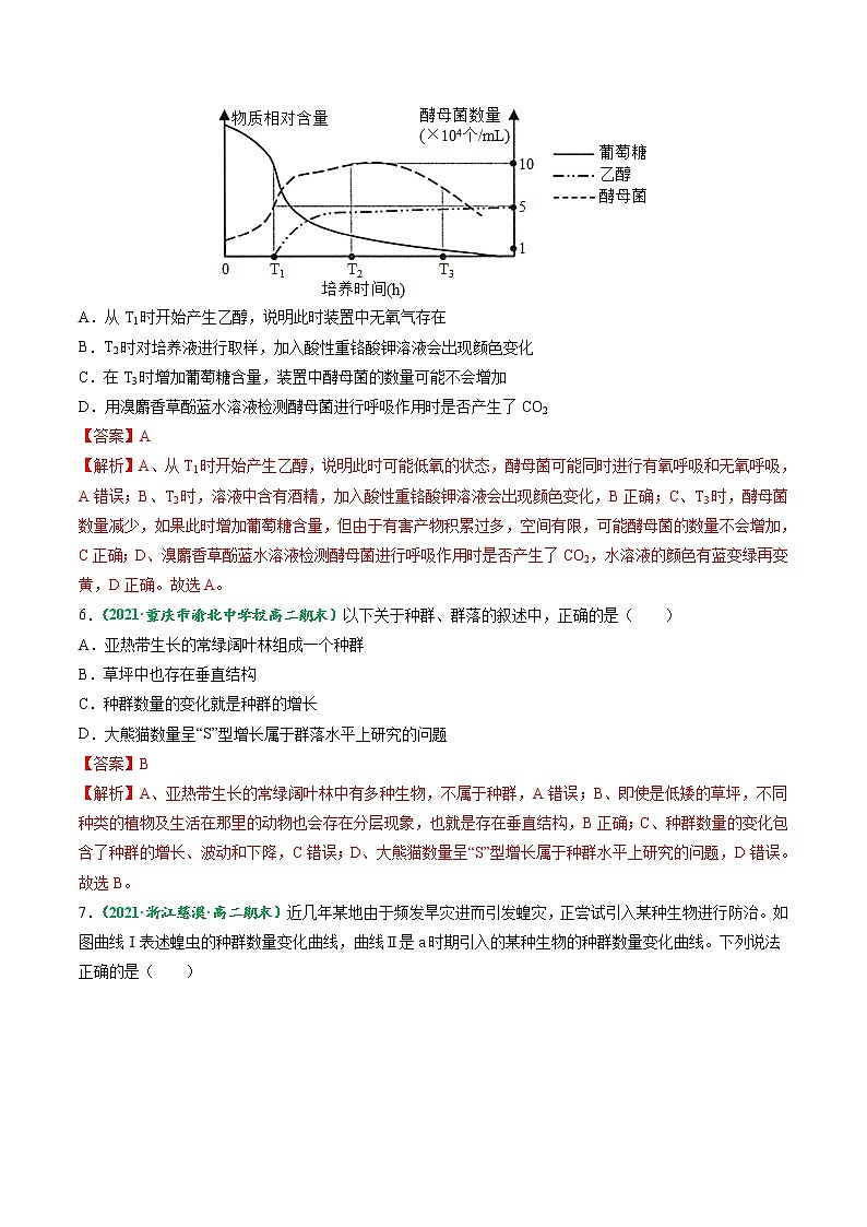 【期末综合备考】人教版(2019)生物高二专题备考：期末试卷02 （选择性必修2）（解析版）第3页