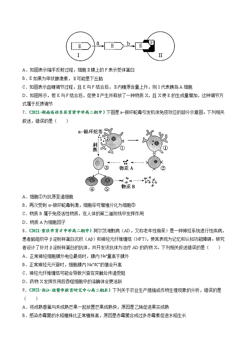 【期末综合备考】人教版(2019)生物高二专题备考：期末试卷04 （选择性必修1+选择性必修2）03
