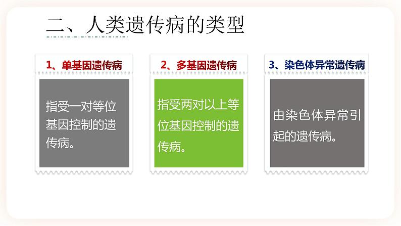 5.3 人类遗传病  课件06