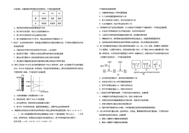 （新高考）高考考前冲刺卷生物（八）(原卷版)第2页