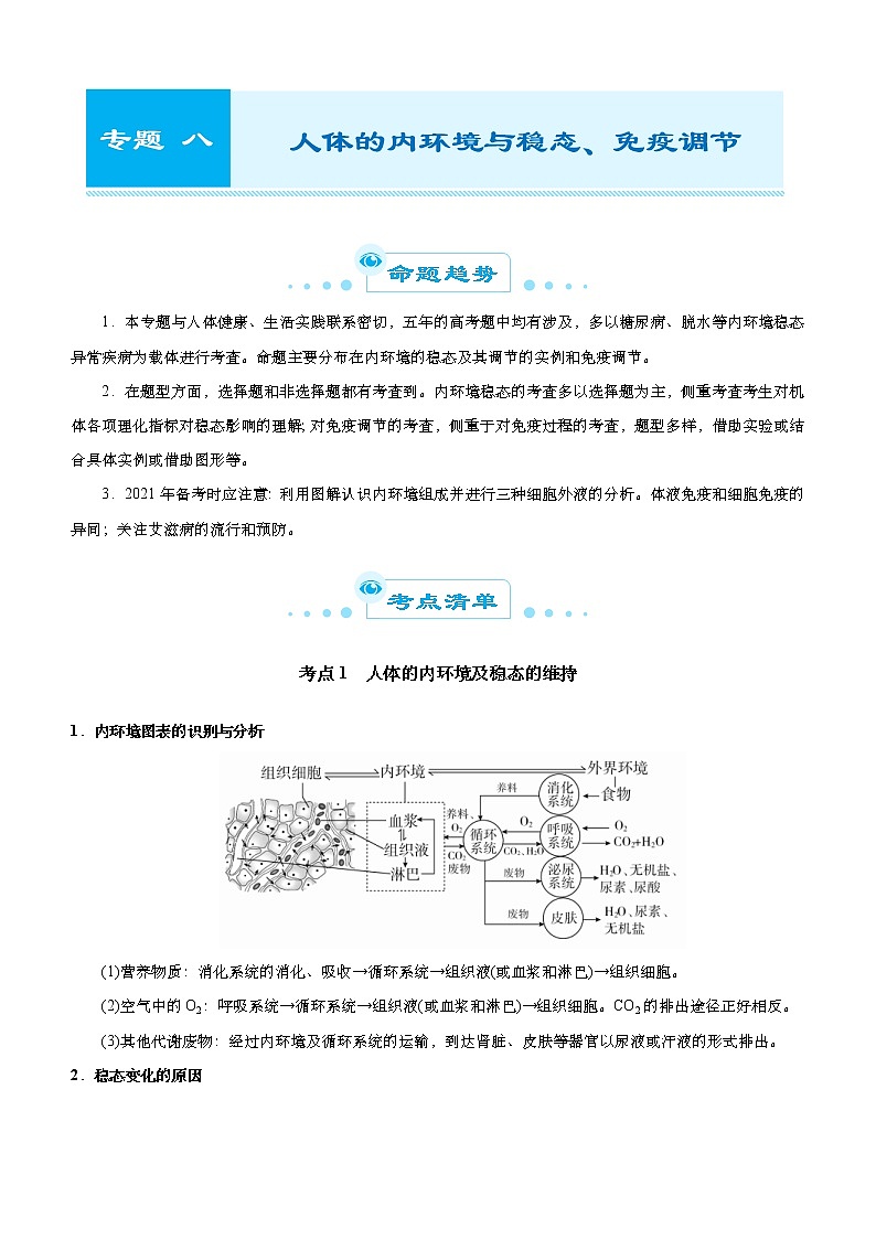 （新高考）高考生物二轮精品专题八人体的内环境与稳态、免疫调节(原卷版)第1页