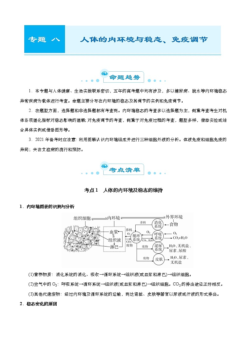 （新高考）高考生物二轮精品专题八人体的内环境与稳态、免疫调节(解析版)第1页
