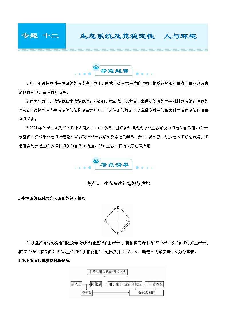 （新高考）高考生物二轮精品专题十二生态系统及其稳定性人与环境(原卷版)第1页