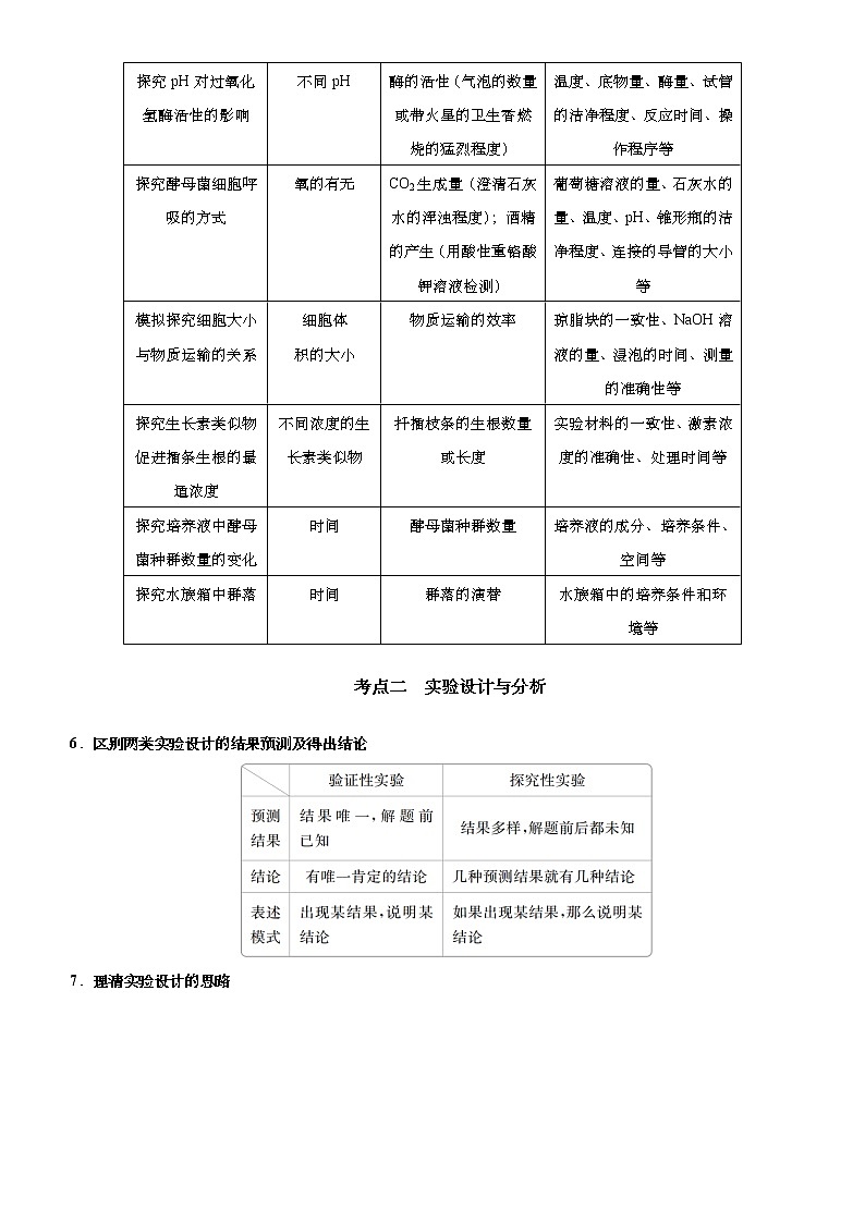 （新高考）高考生物二轮精品专题十三实验与探究(原卷版)第3页