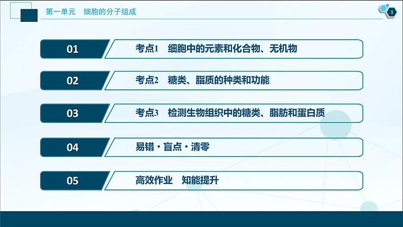 (新高考)高考生物一轮复习讲义课件第1讲细胞中的无机物、糖类和脂质 (含解析)02