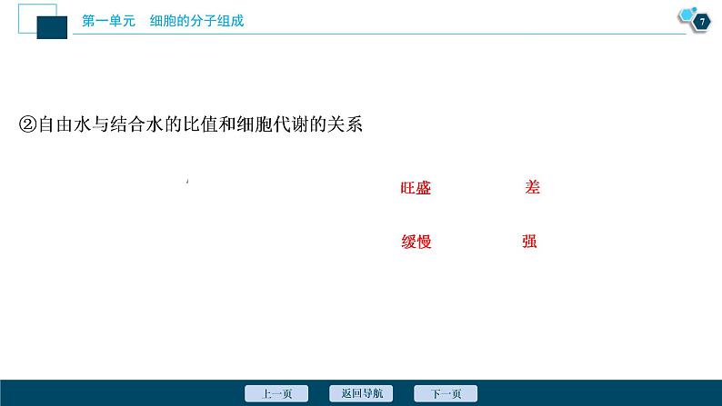 (新高考)高考生物一轮复习讲义课件第1讲细胞中的无机物、糖类和脂质 (含解析)08