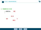 (新高考)高考生物一轮复习讲义课件第4讲细胞膜和细胞核 (含解析)