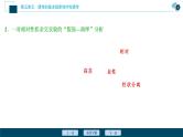 (新高考)高考生物一轮复习讲义课件第13讲基因的分离定律 (含解析)