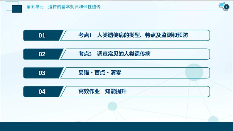 (新高考)高考生物一轮复习讲义课件第16讲人类的遗传病 (含解析)第2页