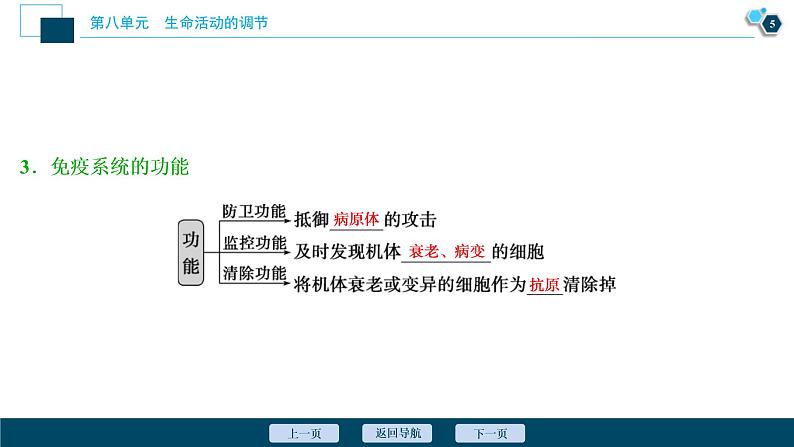 (新高考)高考生物一轮复习讲义课件第26讲免疫调节 (含解析)06