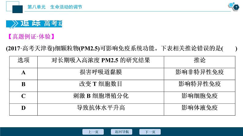 (新高考)高考生物一轮复习讲义课件第26讲免疫调节 (含解析)08