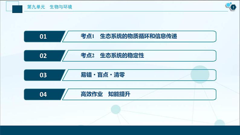 (新高考)高考生物一轮复习讲义课件第31讲物质循环、信息传递和生态系统的稳定性 (含解析)02