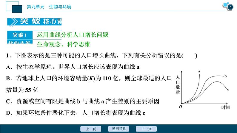 (新高考)高考生物一轮复习讲义课件第32讲生态环境的保护 (含解析)第6页